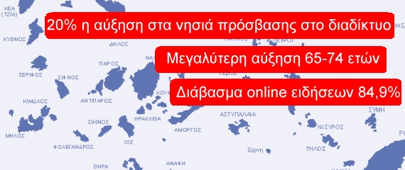 Επτά στα δέκα ελληνικά νοικοκυριά έχουν πρόσβαση στο Διαδίκτυο