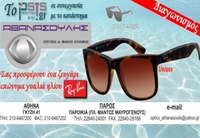 Ολοκληρώθηκε ο διαγωνισμός για τα γυαλιά ηλίου Ray-Ban - Ανακοίνωση Νικητή